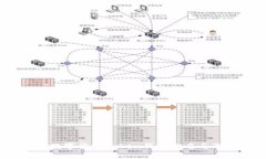 2023年数字货币Token钱包排名与选择指南