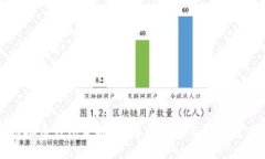 虚拟币钱包未备份？了解后果与解决方案