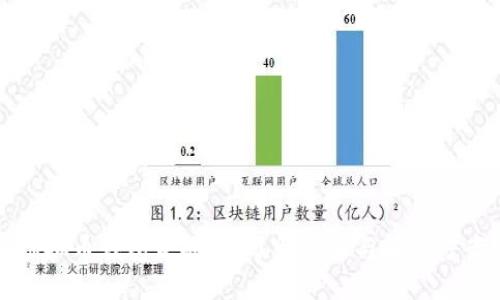 虚拟币钱包未备份？了解后果与解决方案