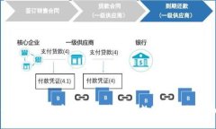 最安全的加密货币钱包：保护你的数字资产的全