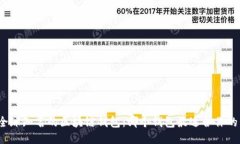探索全球知名的区块链钱包：哪个钱包最适合你