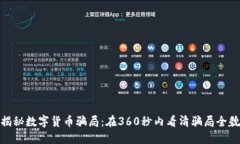 揭秘数字货币骗局：在360秒内看清骗局全貌