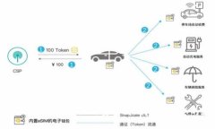 深入解析比特派网站：如何安全高效地管理您的