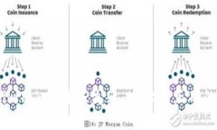 如何解决imToken转账失败：地址不正确的应对策略