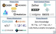 揭开IMToken金融诈骗的真相与防范技巧