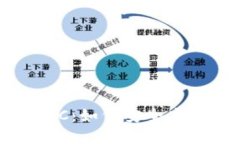 全面解析 ImToken 与 WBTC：如何安全高效地使用 W