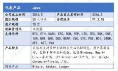 如何轻松提币到IM钱包并掌握矿工费的奥秘