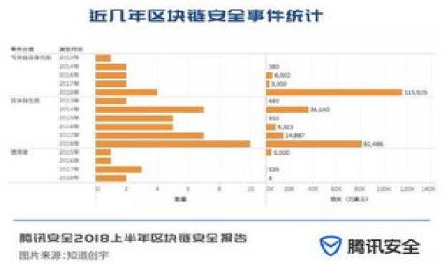提问：im钱包和tp钱包助记词通用吗？

从某种程度上来说，im钱包和tp钱包在功能上是相似的，都是用于存储加密货币和数字资产的工具。然而，在助记词方面，这两个钱包是不通用的。

助记词，通常是12或24个单词的组合，用于帮助用户恢复钱包和访问其加密资产。这个助记词是基于特定的加密钱包协议生成的，不同的钱包应用采用的算法和标准有所不同。因此，即使两个钱包都属于加密货币钱包，它们的助记词也是各自独立的。

助记词的安全性和重要性

助记词的安全性至关重要。用户需要妥善保管自己的助记词，因为任何人只要获得了这个助记词，就能控制和访问你的资产。可以说，助记词就像是你银行账户的密码，相当重要。

当你在设置im钱包或tp钱包时，每个钱包都会生成一组唯一的助记词，这组助记词仅适用于该特定钱包。如果你试图在另一个钱包中使用这组助记词，结果可能会导致无法访问你的资金，或者误导你进入错误的账户，从而造成资产的丢失。

助记词的生成方式

通常，助记词的生成基于BIP39标准，BIP39是一种用来从随机数生成助记词的标准。在im钱包和tp钱包中，即使它们都遵循这个标准，生成的助记词依然会因随机性而各不相同，这使得它们的助记词不能互通。

如何管理你的助记词

由于助记词的重要性，管理它们的方式也显得尤为重要。首先，建议将助记词写下来并安全存储在纸质文件中，避免直接保存电子文件，因为一旦设备被盗或感染了恶意软件，助记词可能会被窃取。

此外，应该定期检查存储助记词的安全性，比如使用安全的保险箱或加密设备。同时，不要轻易分享助记词给任何人，无论是朋友还是网络上的陌生人，安全意识永远是第一位的。

如果忘记助记词怎么办？

很多钱包在初始设置时，会提醒用户妥善保存助记词，如果你不幸忘记了它，重复访问这个钱包几乎是不可能的。这也是为什么在开始使用加密钱包时备份助记词如此重要。如果没有助记词，就像是丢失了又没有钥匙的银行保险箱，里面的资产将无法取出。

因为加密货币领域中的每个钱包和助记词是相互独立且唯一的，遇到这种情况也许就意味着永远无法找回被遗失的资产。

不同钱包之间的选择

在选择数字钱包时，用户有很多选择，而决定使用哪种钱包常常会基于具体需求和安全需求来考虑。im钱包和tp钱包都有自己的优缺点，在做选择时，可以综合考虑它们的用户体验、安全性、交易费用等因素。

如果你的资产较多，建议使用硬件钱包或者多重签名钱包，这类钱包提供了更高的安全性。如果你日常交易较多，可以选择一些支持快捷交易的下载钱包或网页钱包。不过无论选择哪种，都需要保持警惕，不要轻视助记词的管理。

总结

总结一下，im钱包和tp钱包的助记词是不通用的，每个钱包生成的助记词是唯一的，用户必须妥善保存这些助记词。无论何时何地，助记词如同一把关键，丢失了就再也无法进入钱包，如果你对助记词的安全性忽视，那么最终的后果可能会是你不愿意看到的资产损失。 

因此，明确不同钱包的助记词无法互通的事实，并认真对待助记词的安全性与管理，将帮助你更好地维护自己的数字资产。 

助记词, im钱包, tp钱包, 数字资产, 加密货币/guanjianci 

im钱包和tp钱包的助记词：不可通用的真相