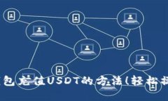 快速掌握IM钱包充值USDT的方法！轻松操作，无缝