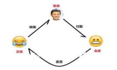 全面解析：imToken高级模式如何填写？