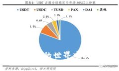   轻松掌握以太坊钱包IM的交易技巧！ /  guanjian
