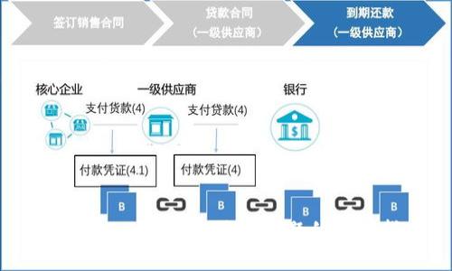 解决imToken打包延迟问题的实用指南
