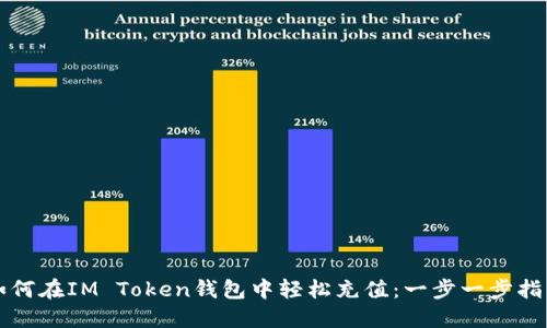 如何在IM Token钱包中轻松充值：一步一步指南