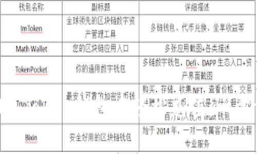 如何在IM Token钱包中轻松充值：一步一步指南
