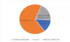 解锁imToken钱包：畅游币安链的全面指南