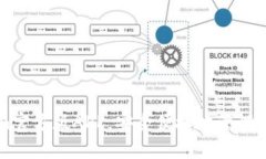下载imToken官方版APP，安全便捷地管理你的数字资