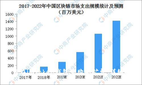 如何在imToken钱包中购买矿费：详细指南
