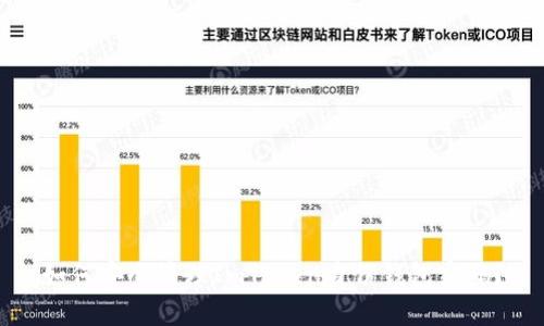 如何安全管理ImToken身份钱包密码？
