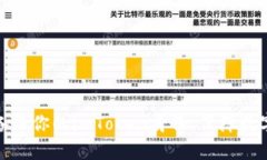 如何高效备份你的imToken身份，保障数字资产安全