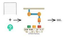 探秘imToken虚拟贴图：如何创造独特的数字资产体