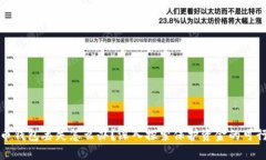 加密币钱包丢失怎么办？深入探索保护资金的可