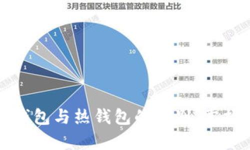 揭密虚拟币冷钱包与热钱包的区别，掌握安全存储技巧