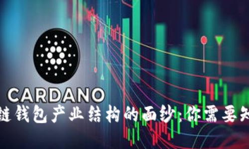 揭开区块链钱包产业结构的面纱：你需要知道的一切
