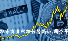 2023年十大虚拟币交易所排行榜揭秘，哪个平台最