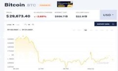 虚拟币钱包提现攻略：轻松将数字资产转换为现