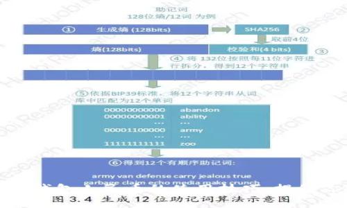 轻松掌握虚拟钱包人民币的使用技巧，提升你的支付体验