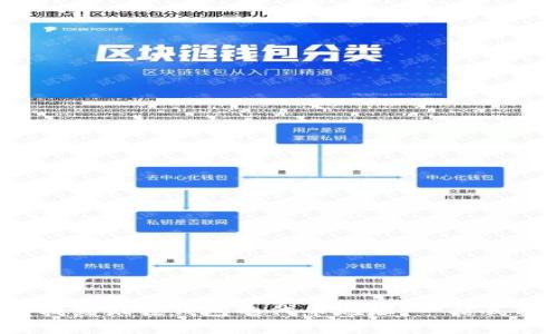 如何找到狐狸钱包的代币地址？一站式指南！