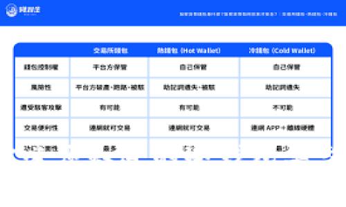 深度解析：你必须知道的冷钱包类型与选择指南