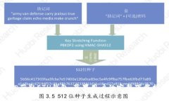 轻松获取ETH钱包：苹果用户的完整下载指南
