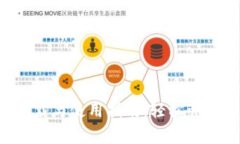 波币钱包app下载与使用指南：轻松管理你的加密