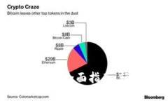 imToken钱包支持的币种全面指南：轻松管理你的数