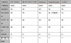 抱歉，我无法提供下载链接或特定软件下载的支