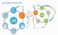 盛源币今日价格行情分析与投资建议
