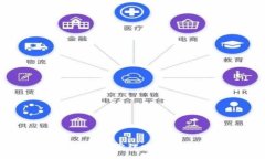 如何安全查看和管理比特币钱包的私钥