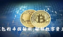 2023年IM钱包持币图解析：解锁数字资产投资新机
