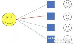 提升你的数字资产管理效率，探索imToken 1001的无