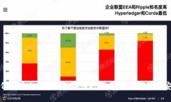 如何利用冷钱包进行加密打印，保障数字资产安