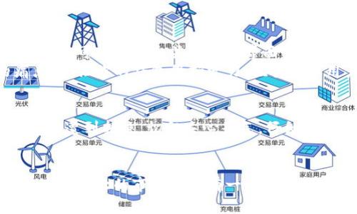 区块链钱包上架流程图：全面掌握您的数字资产管理之路

区块链, 钱包上架, 数字资产, 工作流程, 开发指南/guanjianci

导语
随着数字经济的蓬勃发展，区块链技术逐渐被各行各业所应用。区块链钱包作为连接用户与数字资产的重要工具，越来越受到关注。对于企业或开发团队而言，了解区块链钱包的上架流程至关重要。不论是初创公司还是大型企业，掌握这一流程都能够帮助你更好地推展业务。本篇文章将详细介绍区块链钱包的上架流程，帮助你一步步走向成功。

区块链钱包的定义与重要性
首先，我们来了解什么是区块链钱包。简单来说，区块链钱包就像是数字资产的存储空间，它可以存放各种加密货币，甚至管理NFT等数字资产。区块链钱包分为热钱包和冷钱包两种，前者随时在线，方便交易；后者则是离线保存，安全性更高。
随着加密货币投资的增加，用户对于区块链钱包的需求也在不断增长。因此，开发并上架一个功能齐全、安全可靠的区块链钱包，无疑是进入这一市场的重要一步。

区块链钱包上架的基本步骤
在了解了区块链钱包的基本概念后，我们接下来就聊聊如何将一款区块链钱包上架到相应的平台。尽管每个平台的具体要求可能不同，整体流程大致相似，包括以下几个步骤：

h41. 市场调研与需求分析/h4
首先，您需要进行充分的市场调研，以了解当前市场上的区块链钱包有哪些特点和功能。调查潜在用户的需求，能够帮助你确定您的产品定位。比如，客户对于钱包的安全性、操作简易性、交易费用等方面的关注点，可以让你在设计上更具针对性。

h42. wallet设计与开发/h4
根据需求分析结果，开始进行钱包的设计与开发。重视用户界面的友好性非常重要，良好的用户体验能够大大提高用户的使用粘性。建议采用敏捷开发的方法，快速迭代，随时根据用户的反馈进行调整。

h43. 钱包安全性测试/h4
安全是用户使用区块链钱包的首要考虑，因此，进行全面的安全性测试不可或缺。针对可能存在的攻击路径进行漏洞检测，确保用户的资产安全。同时，可以考虑引入第三方安全机构进行安全性评估，以增强用户对你钱包的信任感。

h44. 获取必要的合规认证/h4
区块链钱包涉及的法规和合规性审核因国家和地区而异。一定要确保您的产品符合当地的法律要求和行业标准。有时候，获取必要的注册和合规证书可能会费时较长，但这是一个能够为你后续运营打下基础的重要步骤。

h45. 上架产品并进行市场推广/h4
当天花好心思设计好的钱包经过测试和合规审核后，便可以将其上架到相应的平台，如App Store、Google Play等。与此同时，市场推广同样重要，借助社交媒体、在线广告、社区活动等多种方式来宣传和推广你的产品。

钱包上架后的运维与用户反馈处理
产品上线并不代表事情就结束了。相反，后期的运维和用户反馈处理同样重要。建立一个完善的客服体系，能及时解决用户在使用过程中遇到的问题。例如，用户可能会提出关于操作界面的建议，或者遇到一些技术故障需要帮助。
定期的产品更新也是一项关键工作，尤其是在数字货币的市场环境变化快的今天。灵活应对市场变化，更新功能，提升用户体验，同时解决用户反馈中的痛点，能让你的钱包保持活力，吸引更多用户。

常见问题与注意事项
当然，在上架过程中也会遇到各种问题。比如，有时候审核可能会被拒绝，原因多种多样，可能是功能不符合平台的政策，或者是安全性不达标等。如果你的产品遭到拒绝，切勿灰心丧气，仔细阅读平台的反馈意见，逐项进行修改和完善，重新提交。另外，不同平台的审核时间也不同，保持耐心，紧密关注审核进展。

结语
总的来说，区块链钱包的上架流程虽然复杂，但只要你能够做好市场调研、钱包开发、安全测试和用户体验提升，并不断学习与适应市场需求，就一定能够在这个庞大的市场中占有一席之地。希望这篇文章对想要进入区块链钱包行业的你有所帮助，祝你在这一领域取得成功！