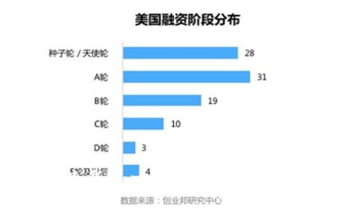 掌握Electrum冷钱包：一步一步教你轻松保护你的比特币